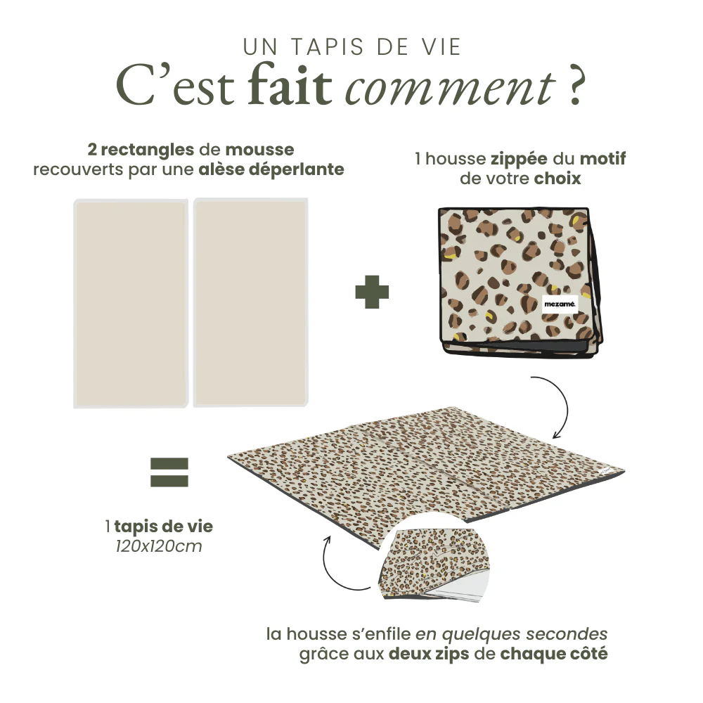 Tapis de vie Oh My Deer - Image 5